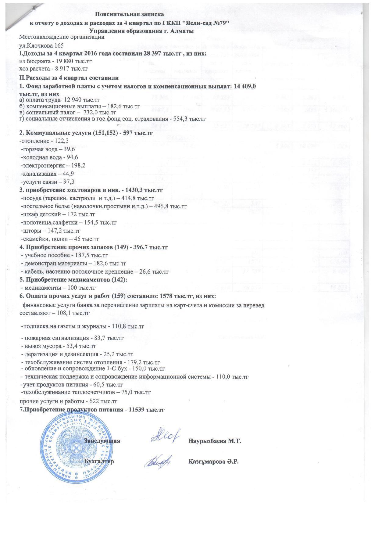 Отчет о доходах и расходах