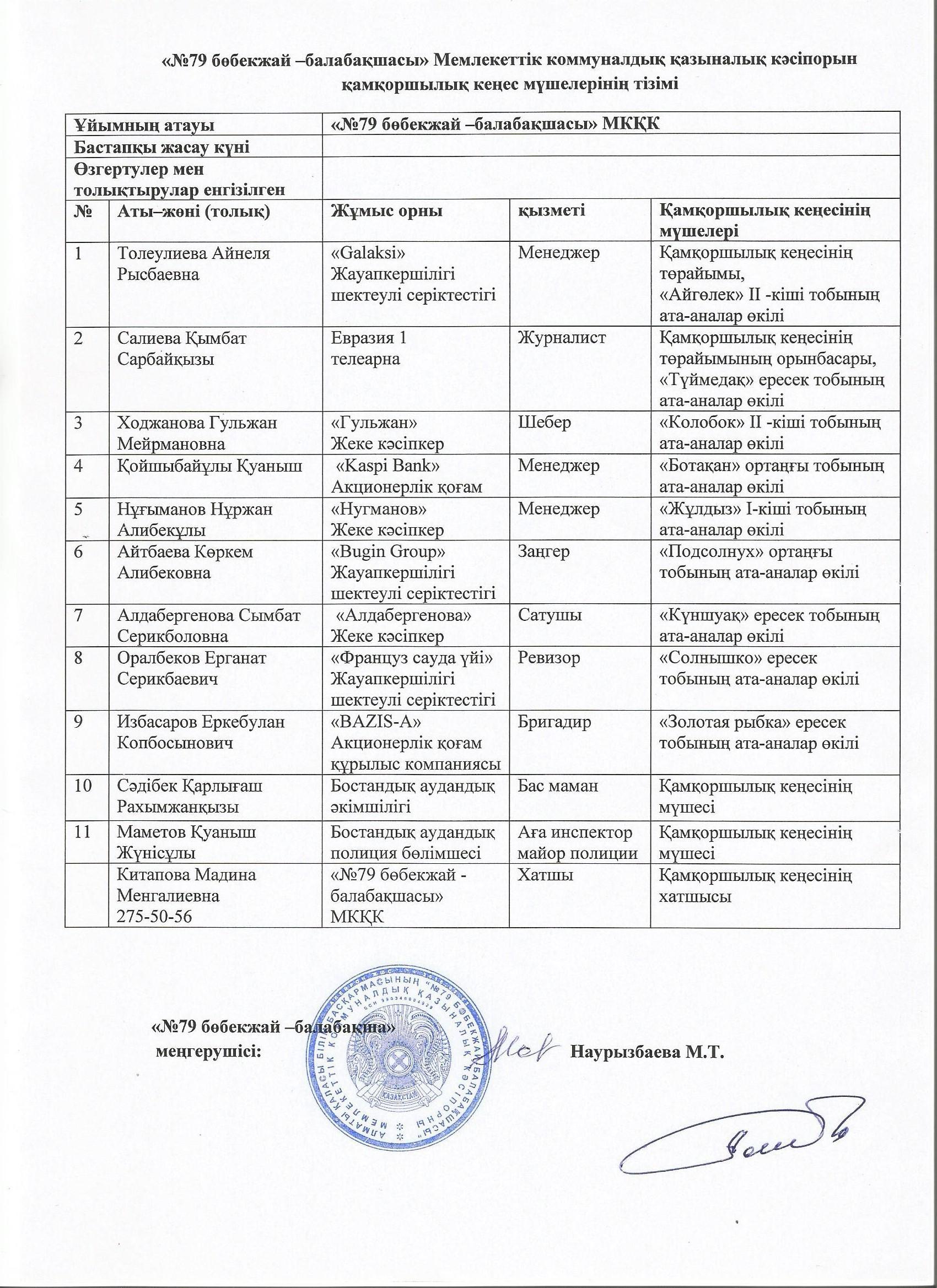 Қамқоршылық кеңес мүшелері