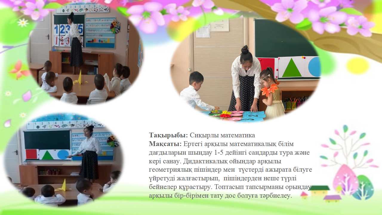 Ботақан тобы. Ашық ұйымдастырылған іс-әрекет: Математика негіздері. Тақырыбы: Сиқырлы математика