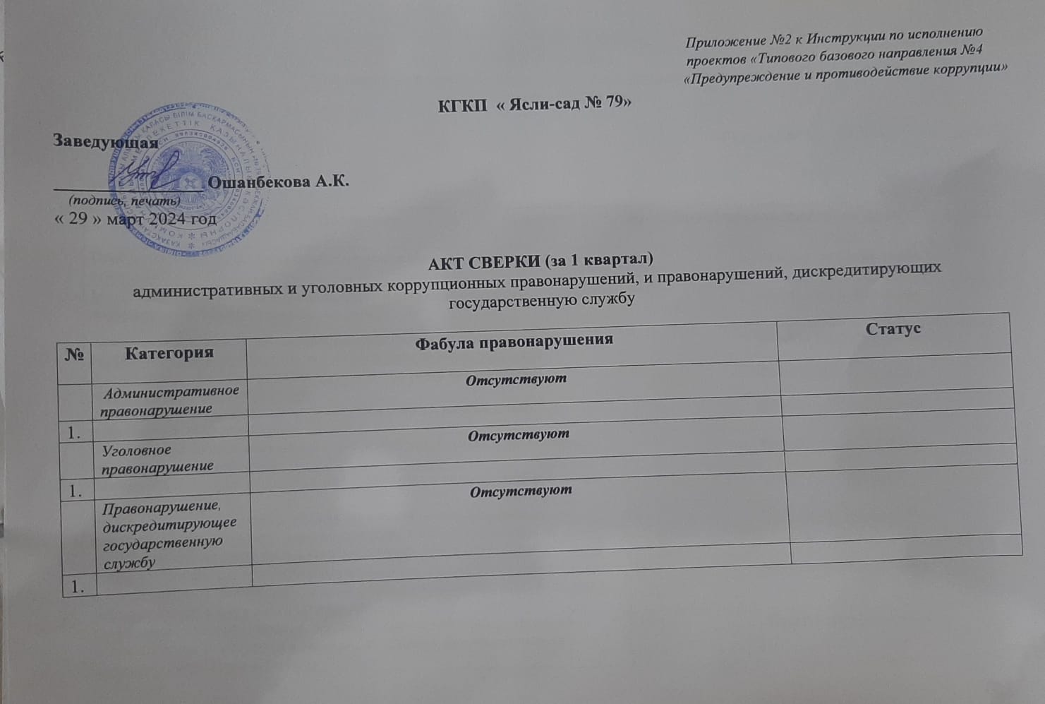 Акт сверки
