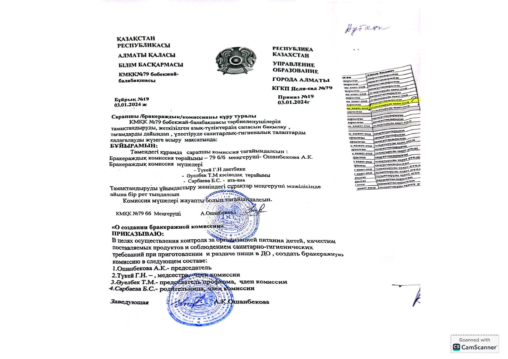 Бракераждық комиссия құру туралы бұйрық