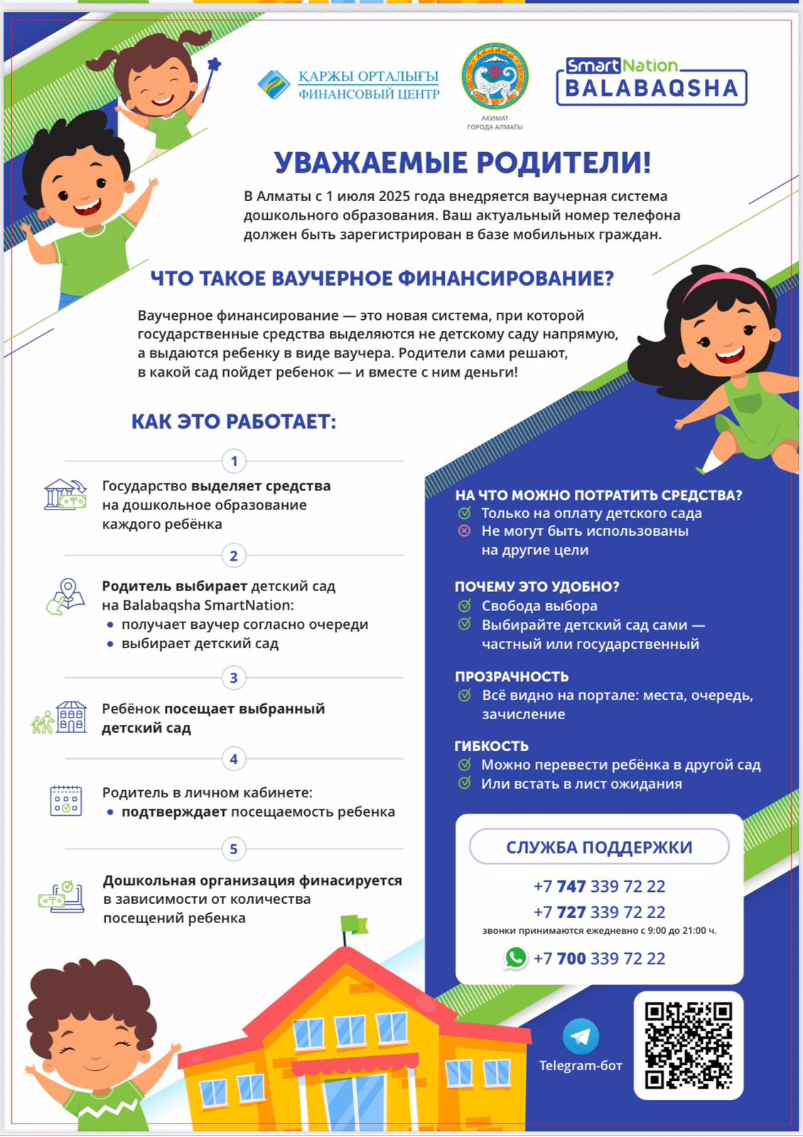 Ваучерлік қаржыландыру дегеніміз не? Ол қалай жұмыс жасайды?