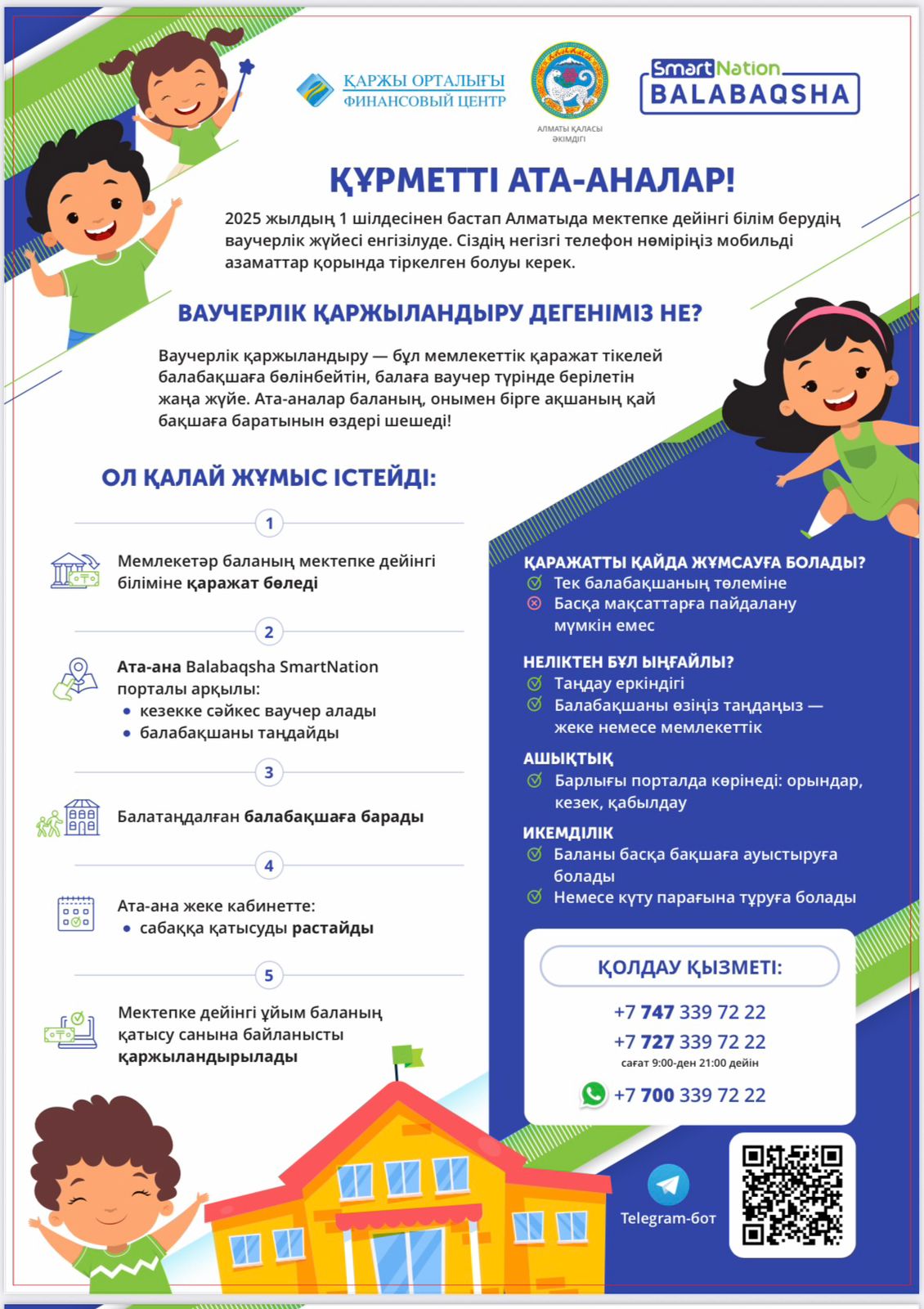 2025 ЖЫЛДЫҢ 1 ШІЛДЕСІНЕН БАСТАП АЛМАТЫДА МЕКТЕПКЕ ДЕЙІНГІ БІЛІМ БЕРУДІҢ ВАУЧЕРЛІК ЖҮЙЕСІ ЕНГІЗІЛУДЕ.ВАУЧЕРЛІК ҚАРЖЫЛАНДЫРУ ДЕГЕНІМІЗ НЕ?
